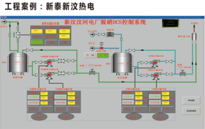 SNCR脱硝控制系统中的工业控制计算机及系统制造