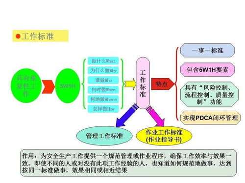 工业控制计算机及系统制造中的安全生产风险管理体系构建与实践
